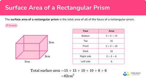 Nov 14, 2023 · To find the surface area of a rectangular prism, measure the length, width, and height of the prism. Find the area of the top and bottom faces by multiplying the length and width of the prism. Then, calculate the area of the left and right faces by multiplying the width and height. 